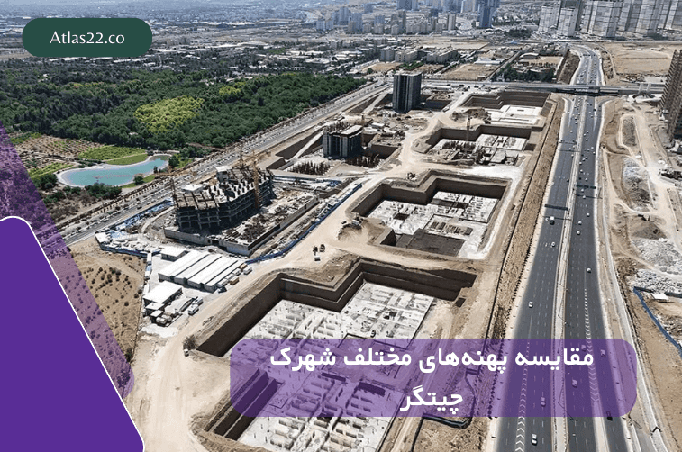 مقایسه پهنههای A تا F چیتگر